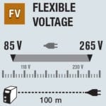ProTIG Category 3 flexible voltage chart