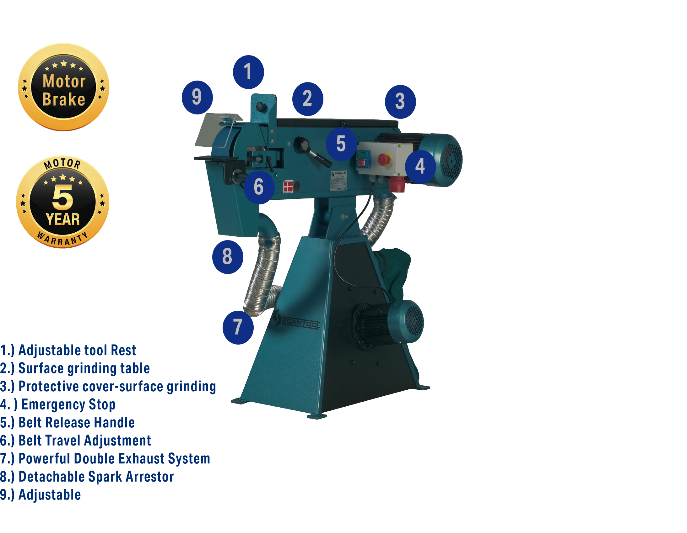 Belt Grinder General no features display
