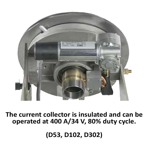 Merkle D52 D53 D102 D302 Back View Current Collector Duty Cycle 80 percent