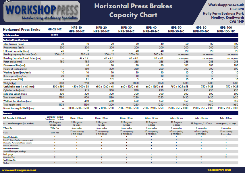 Resources The Press Company UK Equipment
