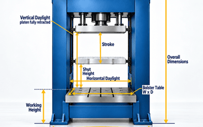 Key Hydraulic Press Dimensions Explained